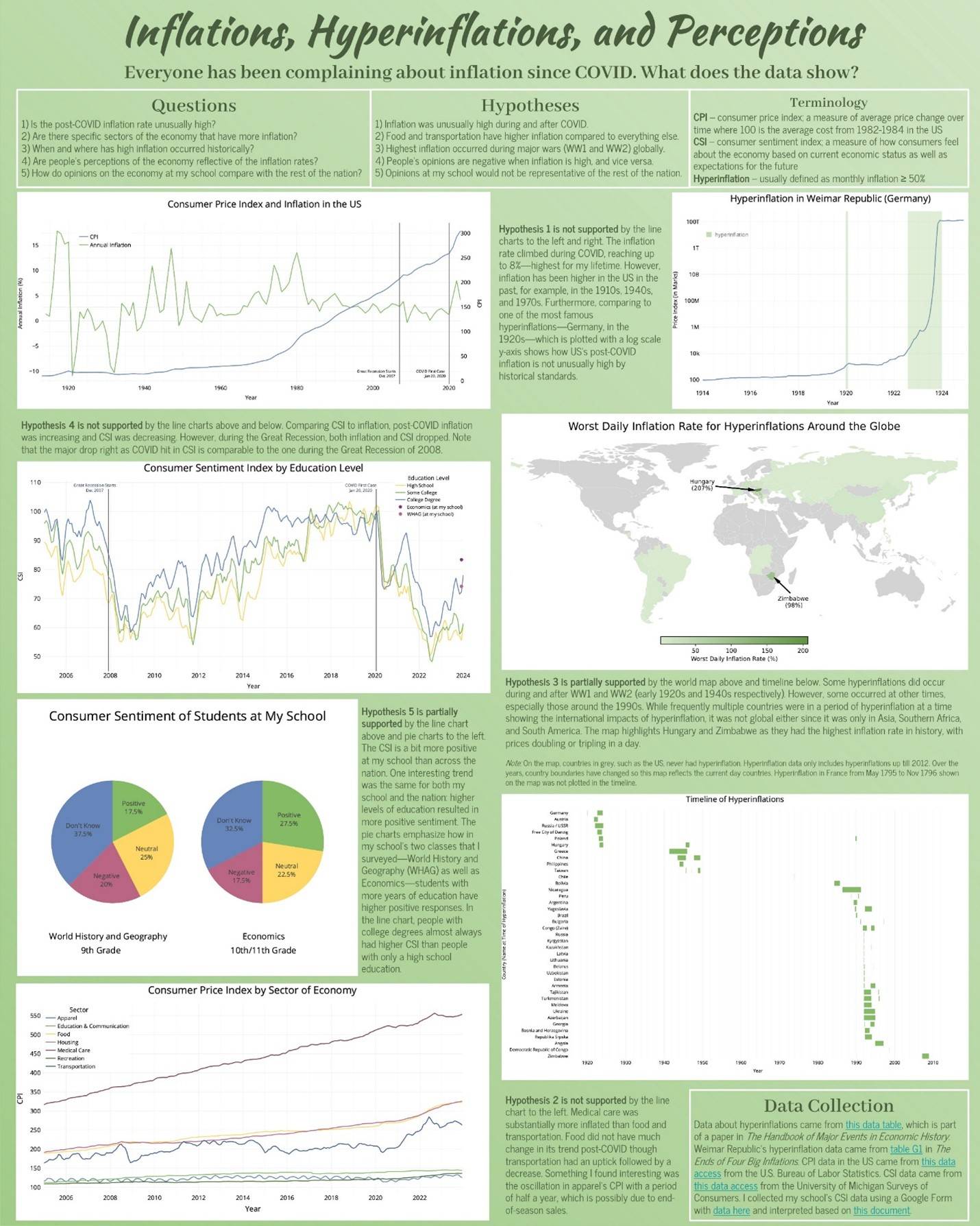 Statistics poster